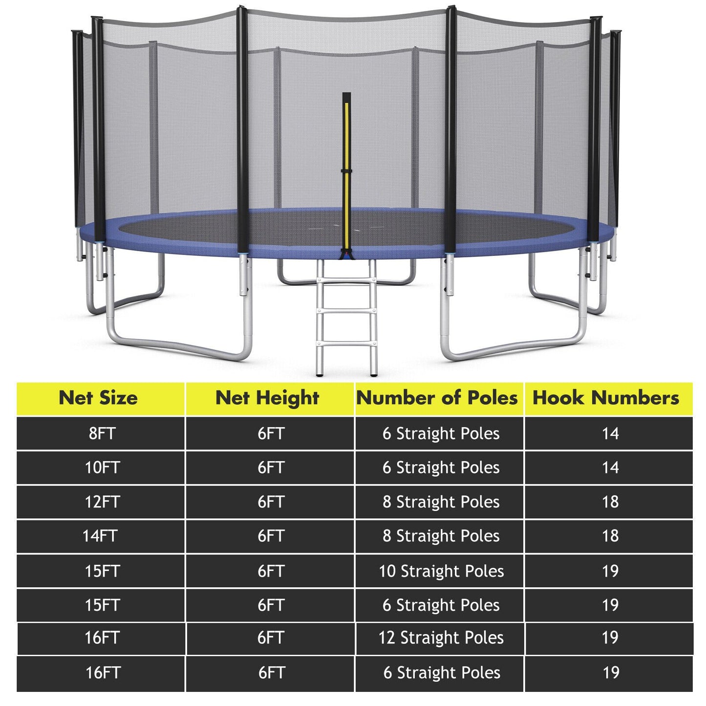 15/16 Feet Trampoline Replacement Safety Net-15 ft