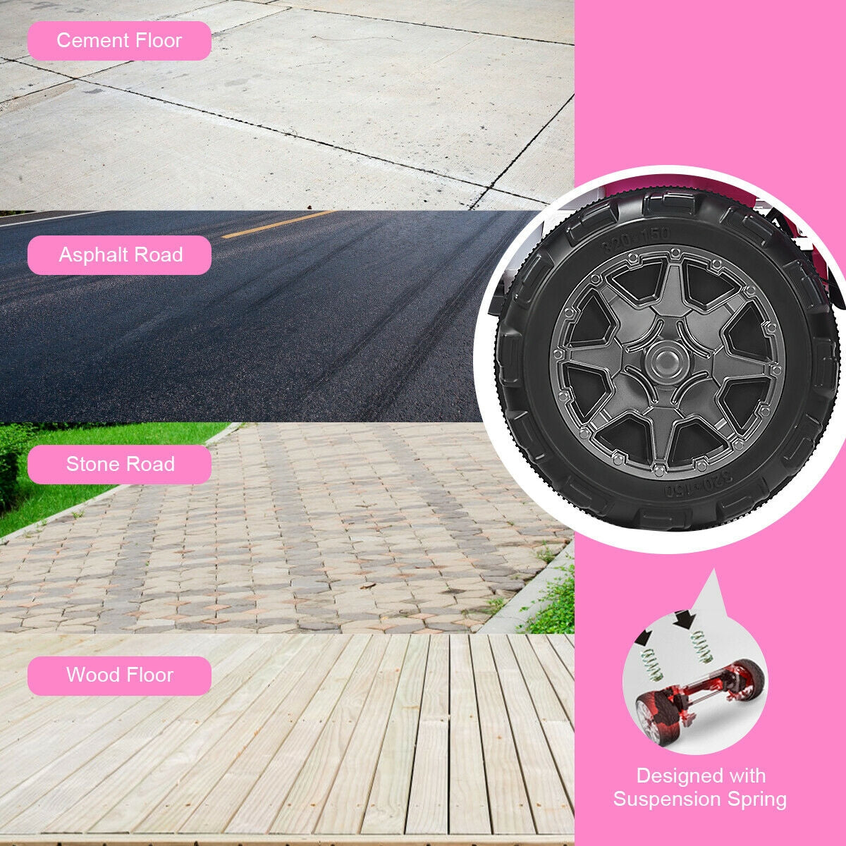 Remote Control Power Wheel | Kids Electric Wheel | Blissbabies