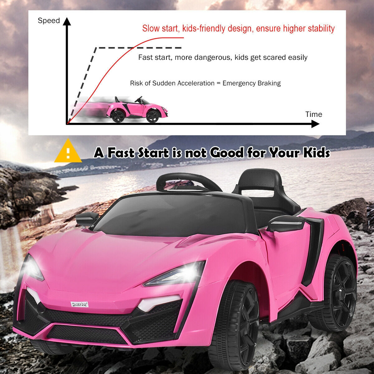 12v Electric Car | Ride on Car | Blissbabies