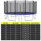15/16 Feet Trampoline Replacement Safety Net-16 ft