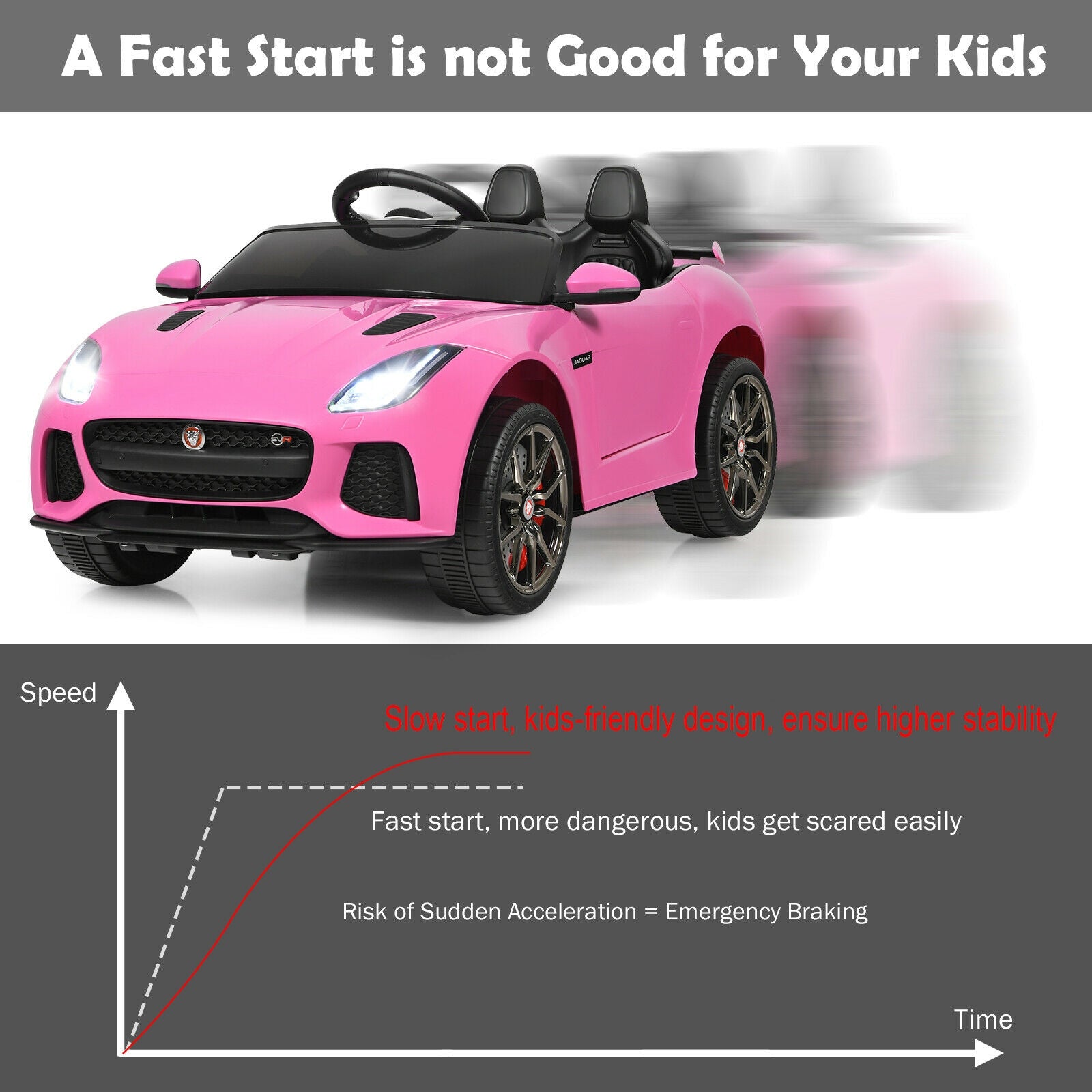 kids pink  riding car | 12v remote control car | Blissbabies