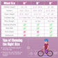 Kids Stylish Bike | 14 Inch Childs Bike | Blissbabies
